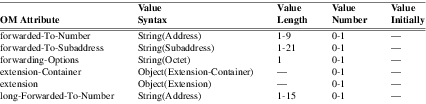 xmap_tab326.png