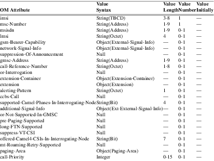 xmap_tab327.png