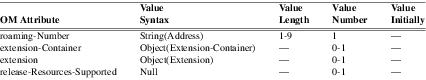 xmap_tab328.png