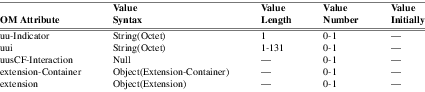xmap_tab329.png