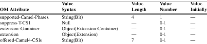 xmap_tab331.png