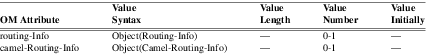 xmap_tab332.png