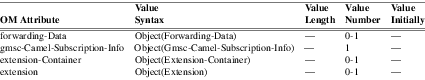 xmap_tab333.png