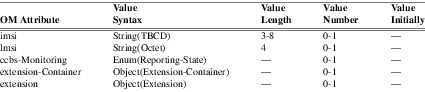 xmap_tab335.png