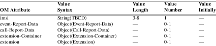 xmap_tab337.png