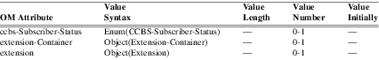xmap_tab338.png