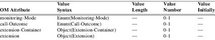 xmap_tab339.png