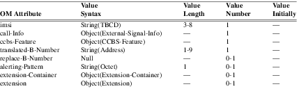 xmap_tab341.png