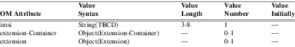 xmap_tab345.png
