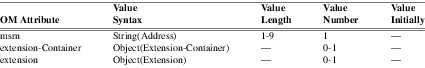 xmap_tab347.png