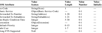 xmap_tab349.png