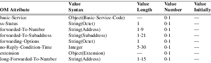 xmap_tab353.png