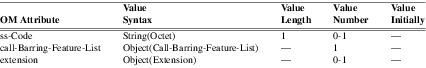 xmap_tab354.png