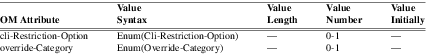 xmap_tab358.png