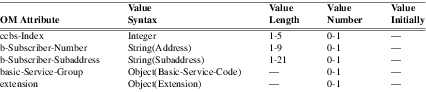 xmap_tab362.png
