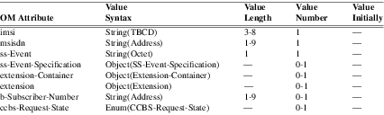 xmap_tab368.png