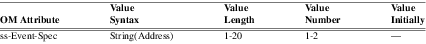 xmap_tab370.png