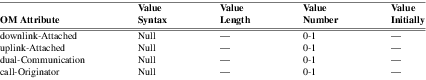 xmap_tab382.png