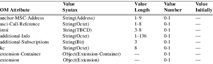 xmap_tab384.png