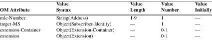 xmap_tab385.png