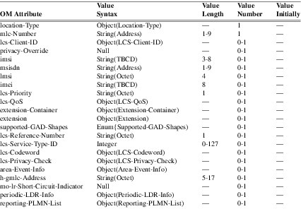 xmap_tab388.png