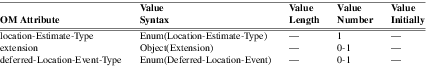 xmap_tab389.png