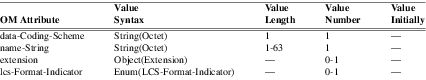 xmap_tab391.png