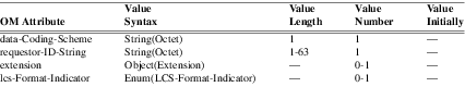 xmap_tab392.png