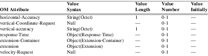xmap_tab393.png