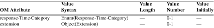 xmap_tab394.png