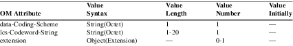 xmap_tab395.png