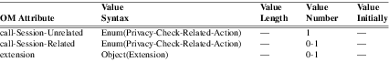 xmap_tab396.png