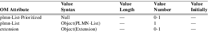 xmap_tab401.png