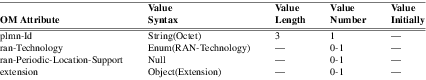 xmap_tab403.png