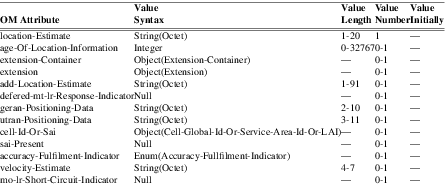 xmap_tab404.png