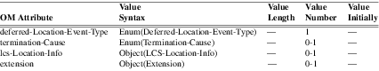 xmap_tab406.png