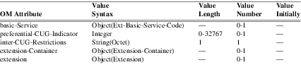 xmap_tab408.png