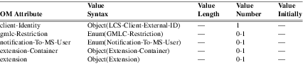 xmap_tab409.png
