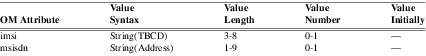 xmap_tab410.png