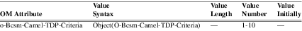 xmap_tab411.png