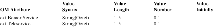 xmap_tab412.png