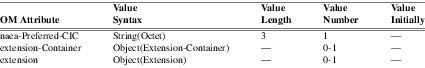 xmap_tab416.png
