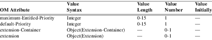 xmap_tab418.png