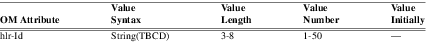 xmap_tab421.png