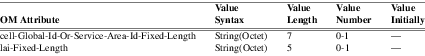 xmap_tab422.png