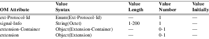 xmap_tab424.png