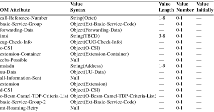 xmap_tab425.png