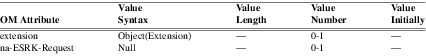xmap_tab427.png