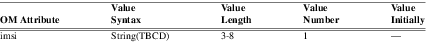 xmap_tab429.png
