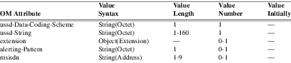 xmap_tab439.png